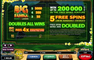 BIG KAHUNA SNAKES AND LADDERS シンボル一覧
